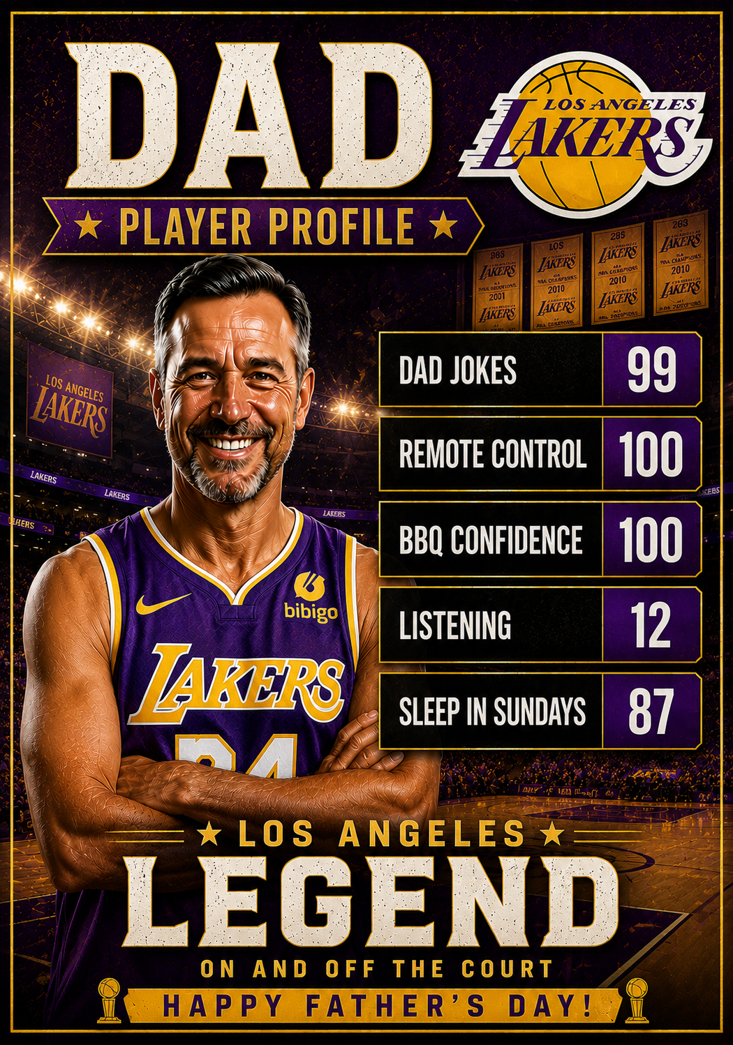 Lakers Player Profile Dad Father's Day card preview